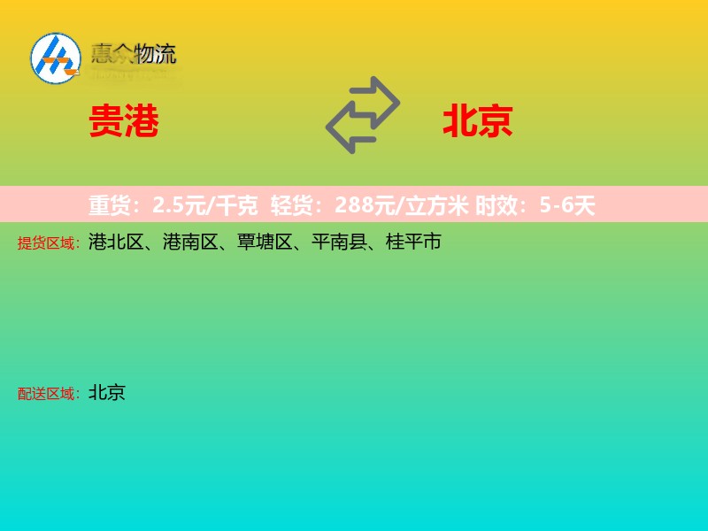 贵港到北京轿车托运
