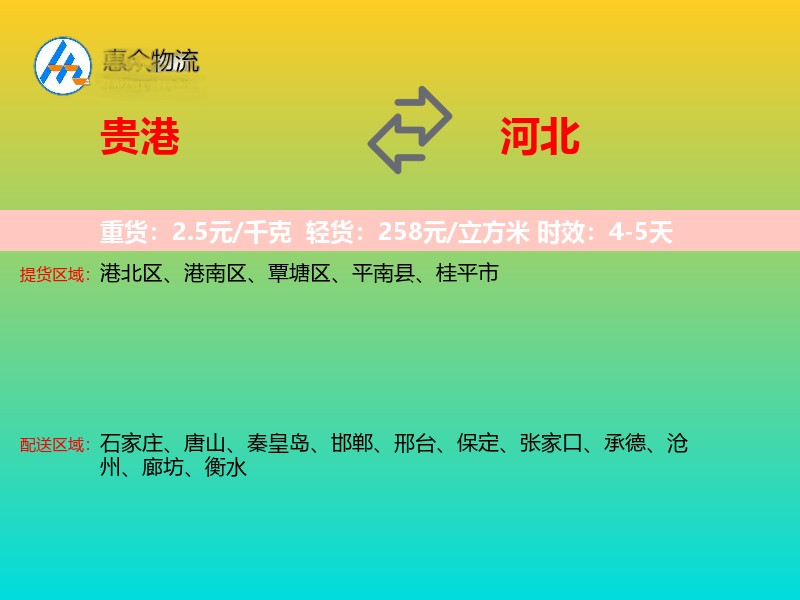 贵港到河北长途搬家