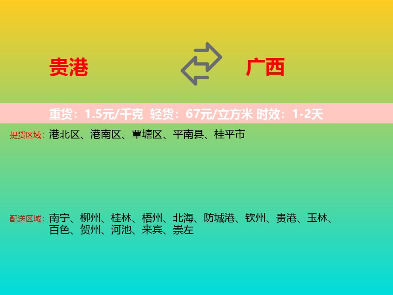 贵港到广西长途搬家