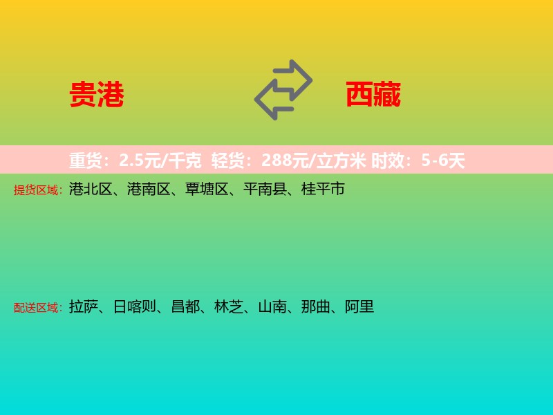 贵港到西藏长途搬家