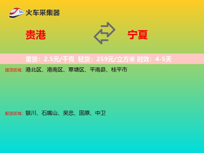 贵港到宁夏轿车托运