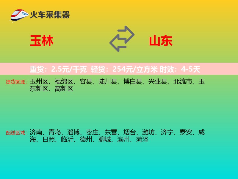 玉林到山东轿车托运