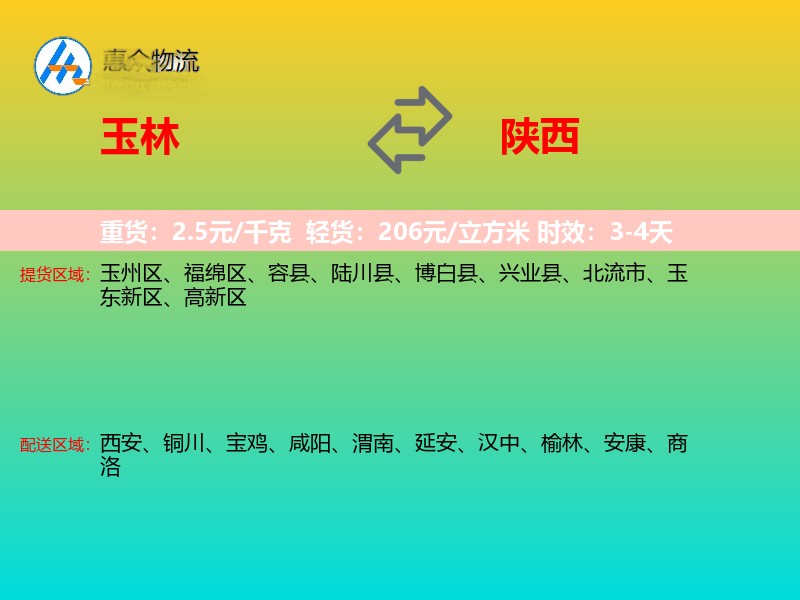 玉林到陕西轿车托运