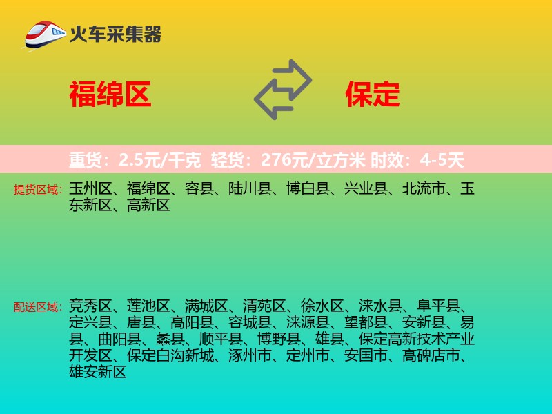 福绵区到保定物流专线