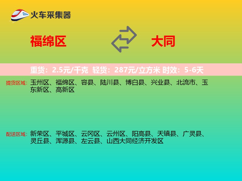 福绵区到大同物流专线