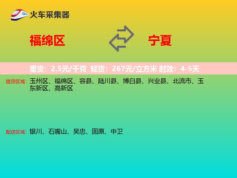福绵区到宁夏物流专线
