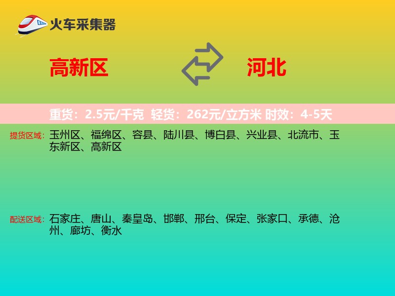 高新区到河北物流专线