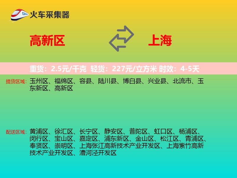 高新区到上海物流专线
