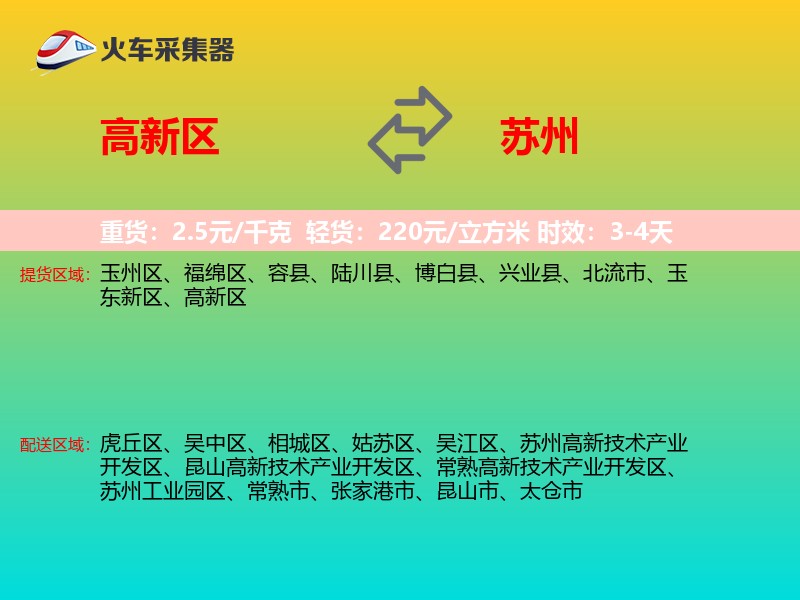 高新区到苏州物流专线