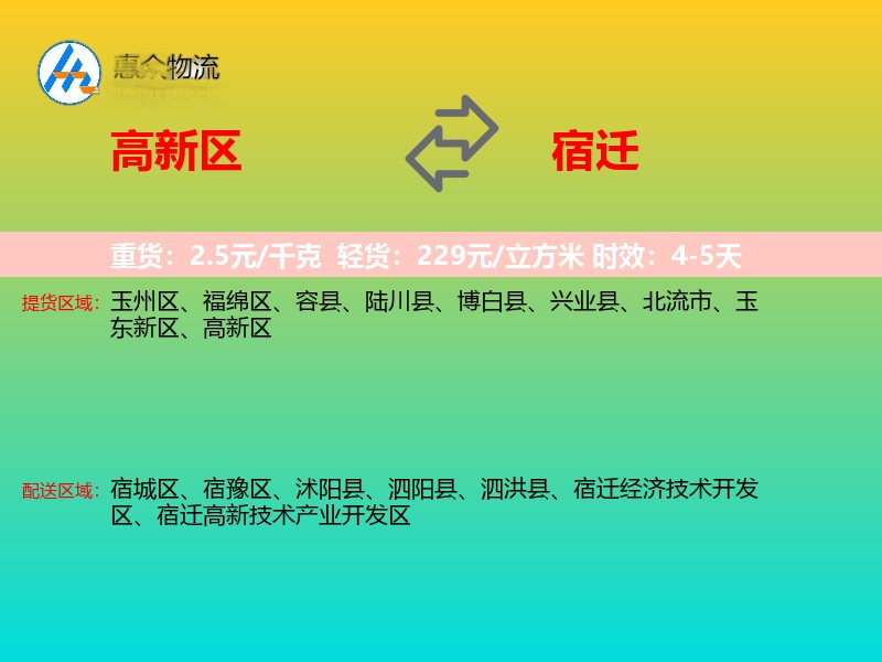 高新区到宿迁物流专线