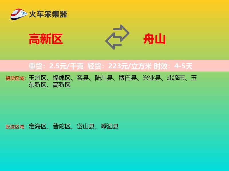 高新区到舟山物流专线