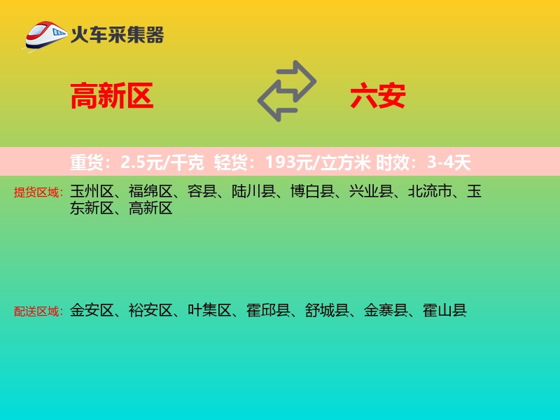 高新区到六安物流专线