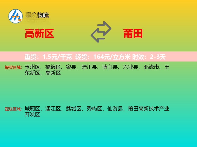 高新区到莆田物流专线