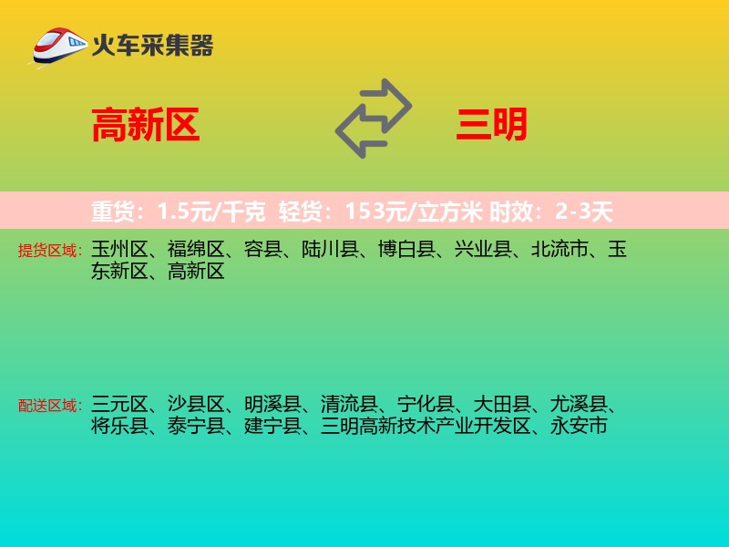 高新区到三明物流专线