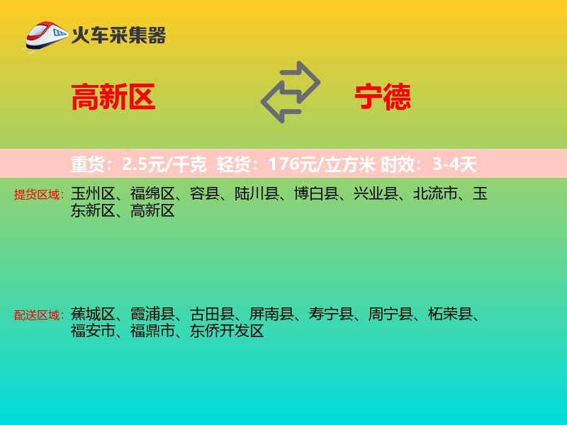 高新区到宁德物流专线