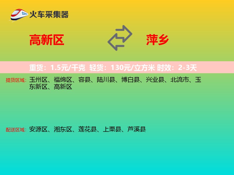 高新区到萍乡物流专线