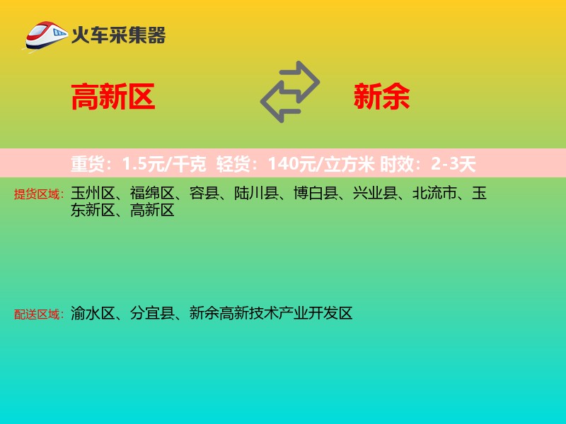 高新区到新余物流专线