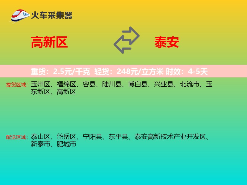 高新区到泰安物流专线