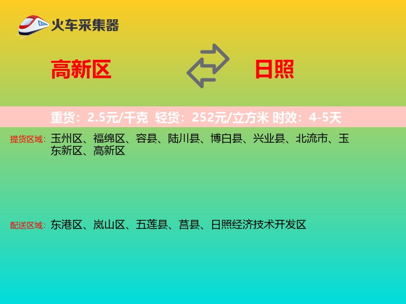 高新区到日照物流专线
