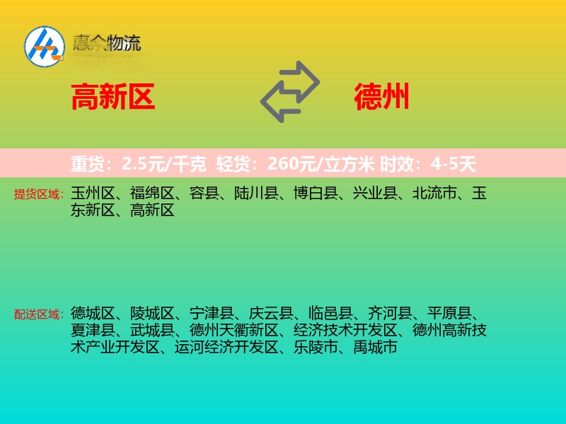 高新区到德州物流专线