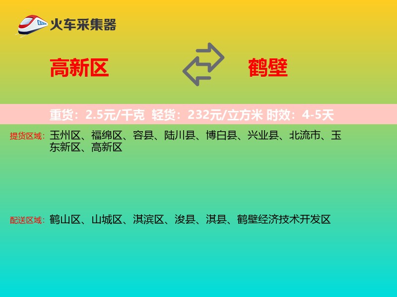 高新区到鹤壁物流专线