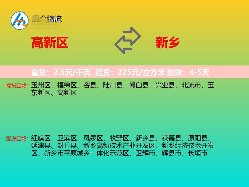 高新区到新乡物流专线