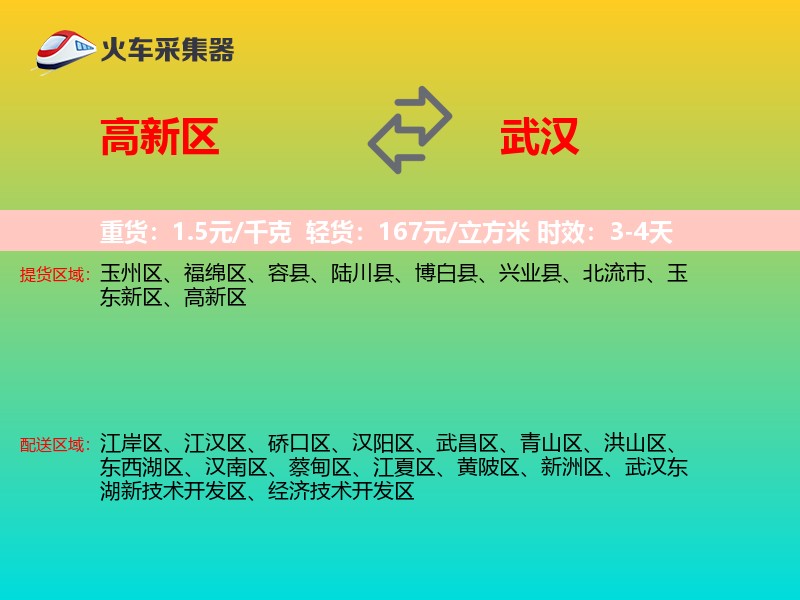 高新区到武汉物流专线