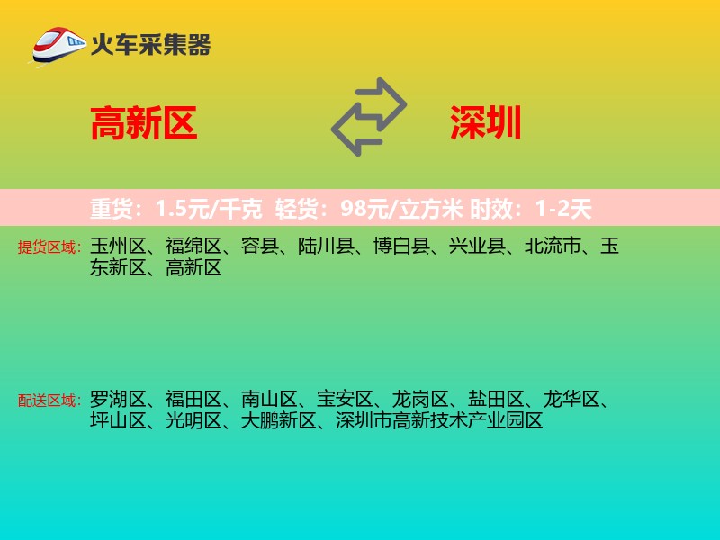 高新区到深圳物流专线