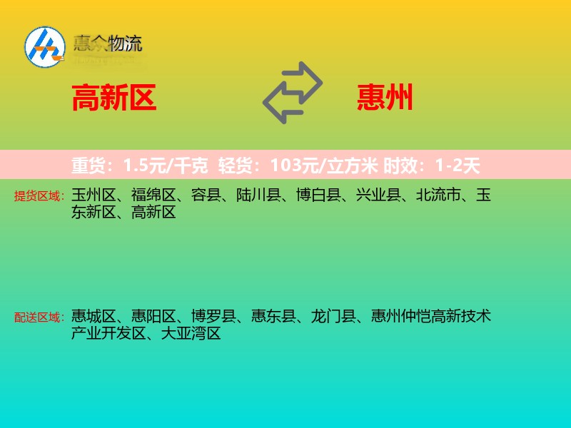 高新区到惠州物流专线
