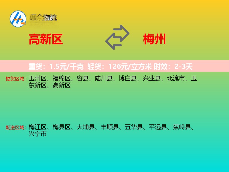高新区到梅州物流专线