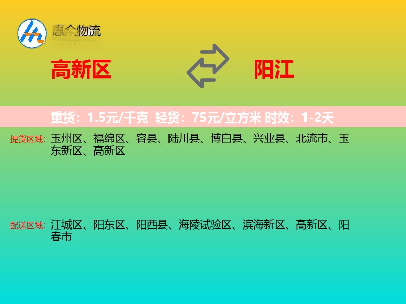 高新区到阳江物流专线