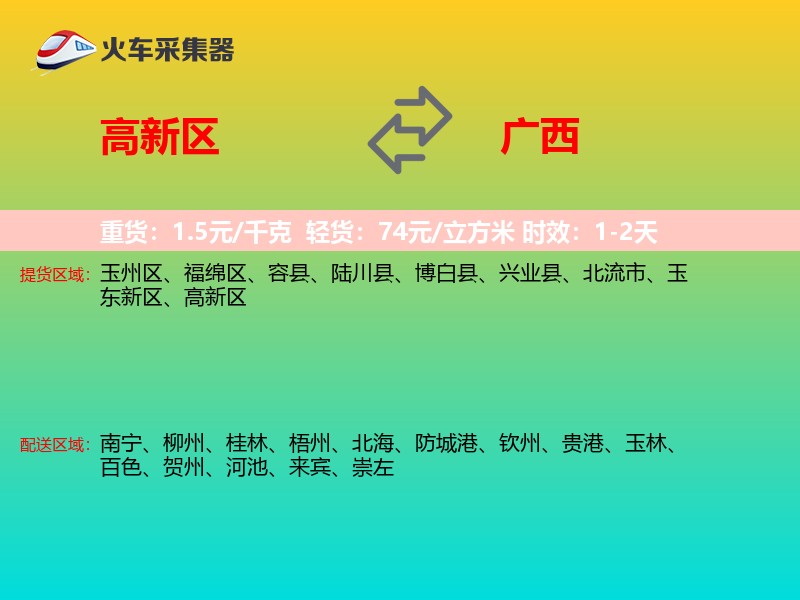 高新区到广西物流专线