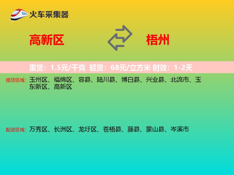 高新区到梧州物流专线