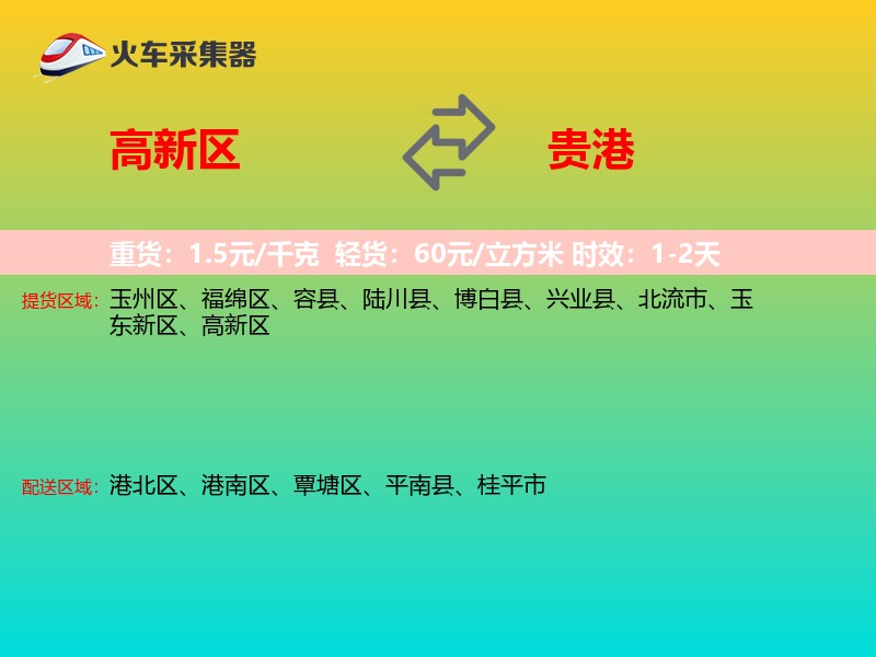 高新区到贵港物流专线