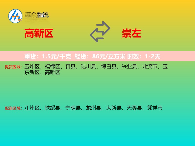 高新区到崇左物流专线