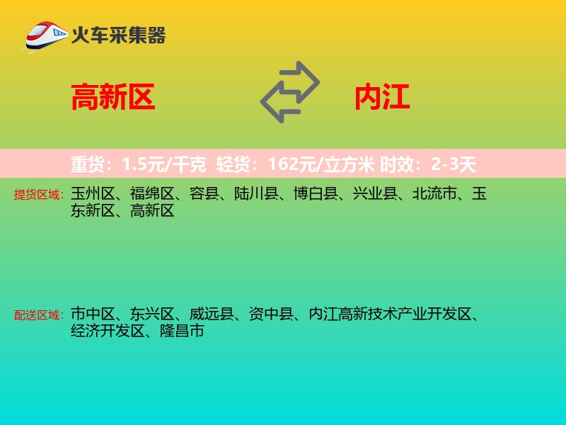 高新区到内江物流专线