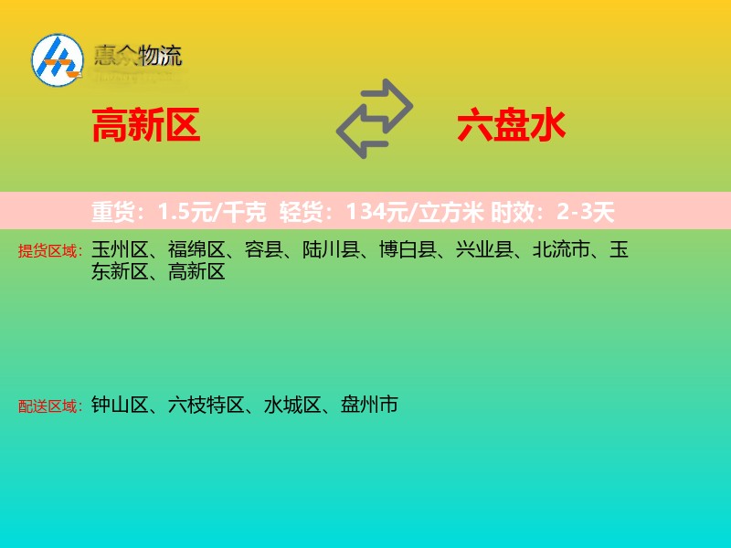 高新区到六盘水物流专线