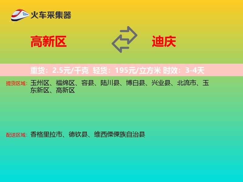 高新区到迪庆物流专线