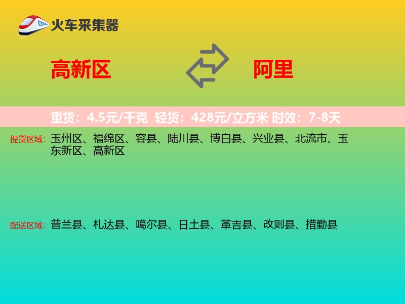 高新区到阿里物流专线
