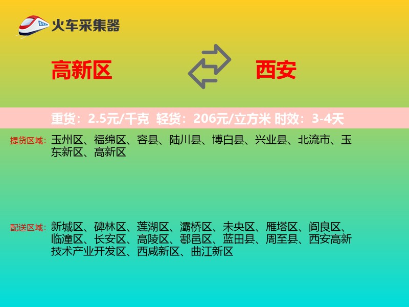 高新区到西安物流专线