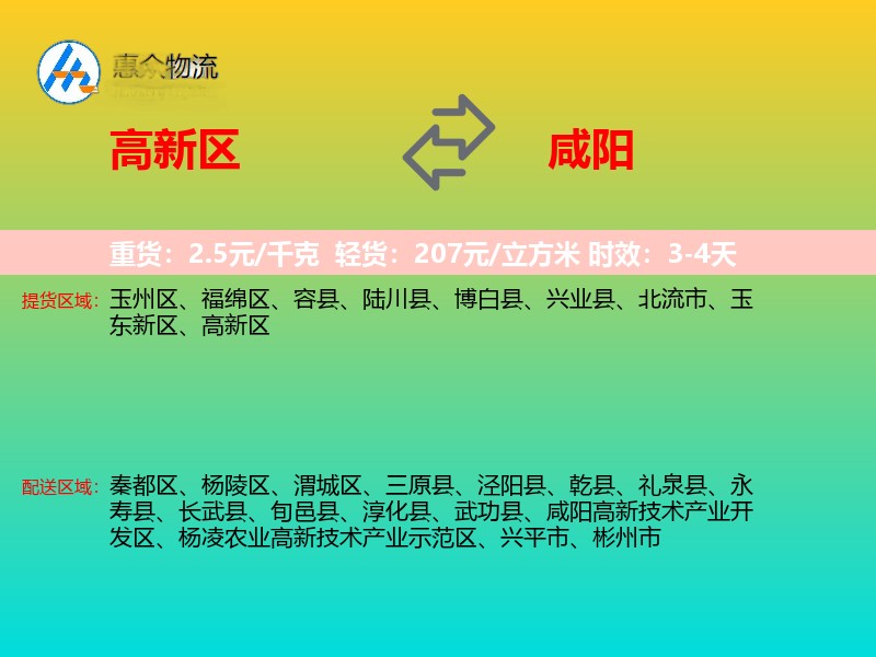 高新区到咸阳物流专线