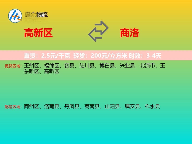 高新区到商洛物流专线
