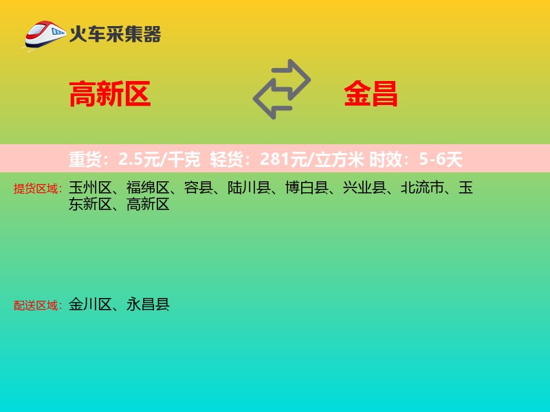 高新区到金昌物流专线