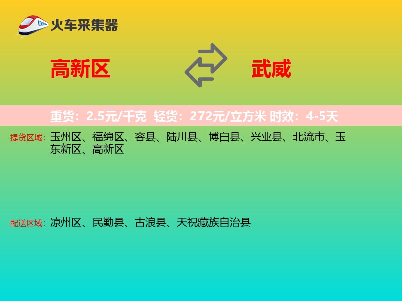高新区到武威物流专线