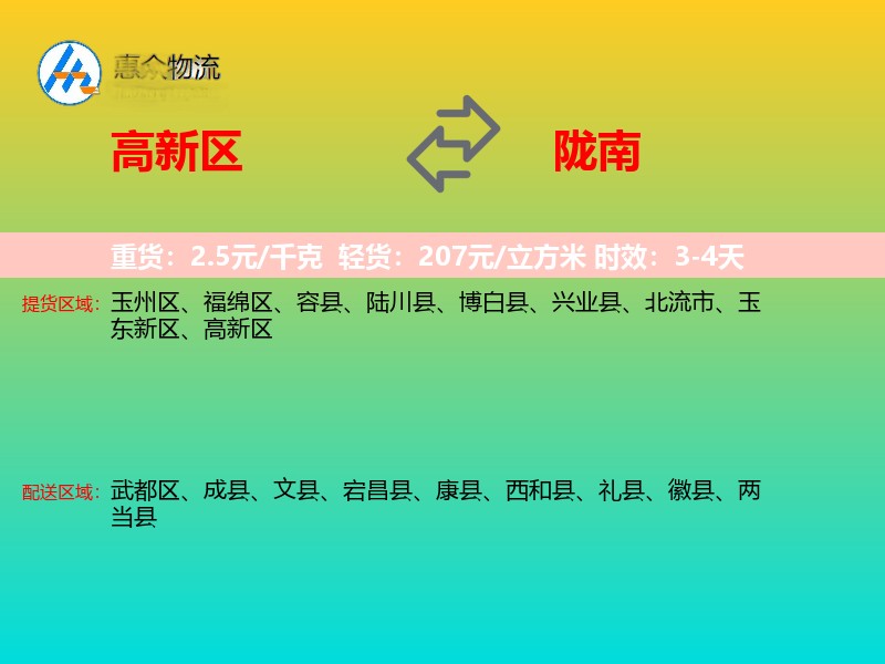 高新区到陇南物流专线