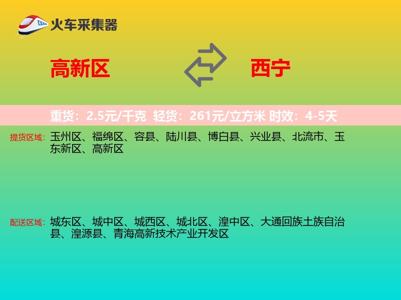 高新区到西宁物流专线