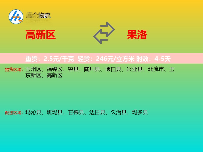 高新区到果洛物流专线