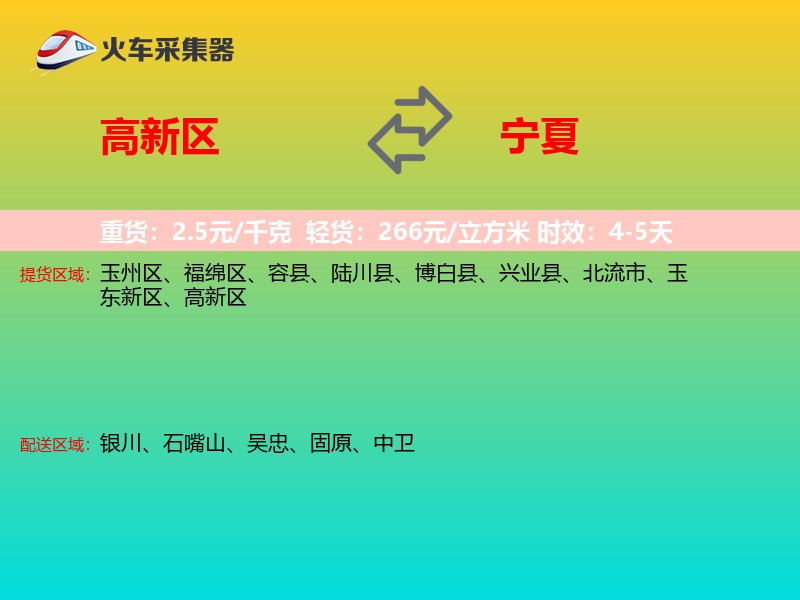 高新区到宁夏物流专线