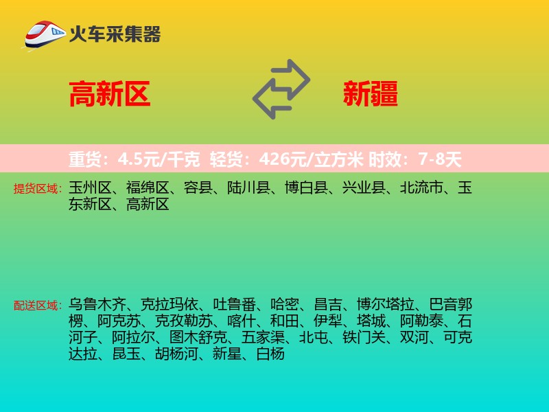 高新区到新疆物流专线