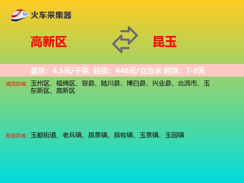 高新区到昆玉物流专线